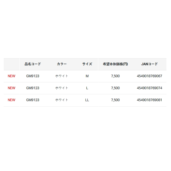 画像: ≪'24年11月新商品！≫ がまかつ アルテマシールドフィッシングキャップ(6方) GM-9123 ブラック×ブラック LLサイズ [11月発売予定/ご予約受付中]