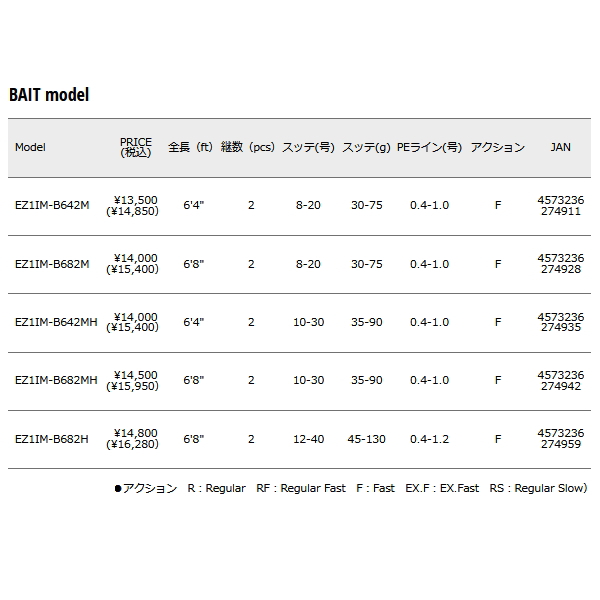 画像: ≪'24年7月新商品！≫ メジャークラフト エギゾースト 1G EZ1IM-B642MH 〔仕舞寸法 100cm〕 【保証書付き】 120