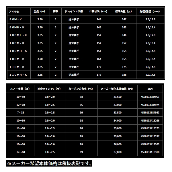 画像: ≪'24年8月新商品！≫ ダイワ ラテオ 96ML/M・K 〔仕舞寸法 149cm〕 【保証書付き】 【大型商品1/代引不可】