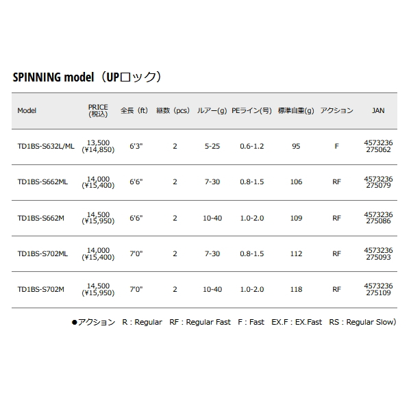 画像: ≪'24年10月新商品！≫ メジャークラフト タイドリフト 1G TD1BS-B662ML 〔仕舞寸法 103cm〕 【保証書付き】
