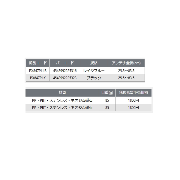 画像: ××2024/12今季生産終了 ≪'24年10月新商品！≫ PROX 攻棚ワカサギアンテナ(滑車) PX847PLK ブラック
