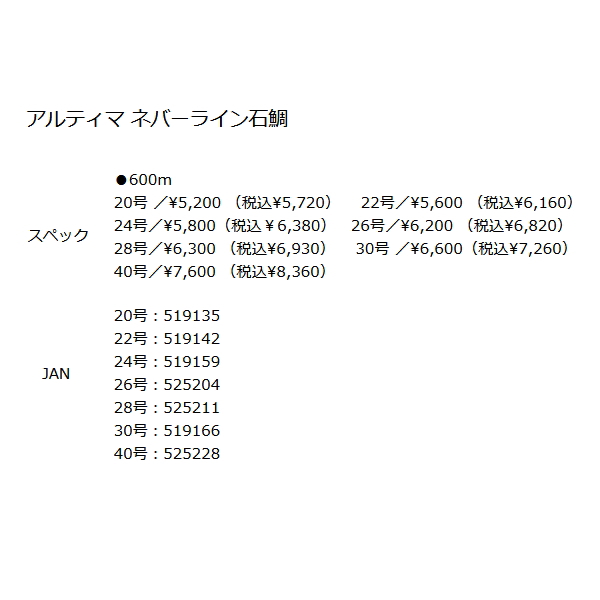 画像: 釣武者 キャメックス アルティマ ネバーライン 石鯛 600m 28号