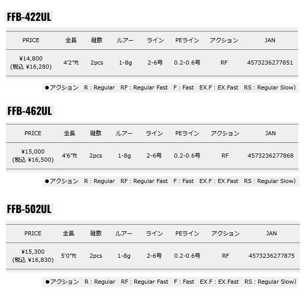 画像: ≪'24年9月新商品！≫ メジャークラフト ファインテール ビギンズ FFB-562UL+ 〔仕舞寸法 86.5cm〕 【保証書付き】