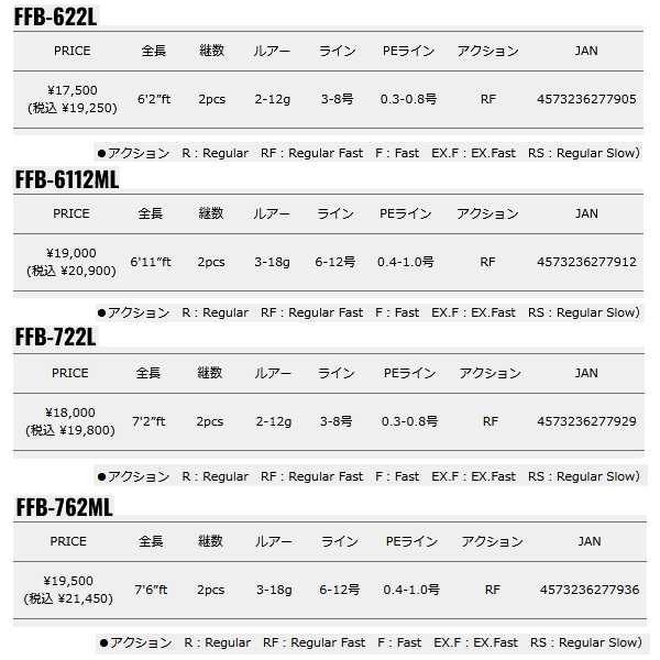 画像: ≪'24年9月新商品！≫ メジャークラフト ファインテール ビギンズ FFB-762MH 〔仕舞寸法 117.5cm〕 【保証書付き】