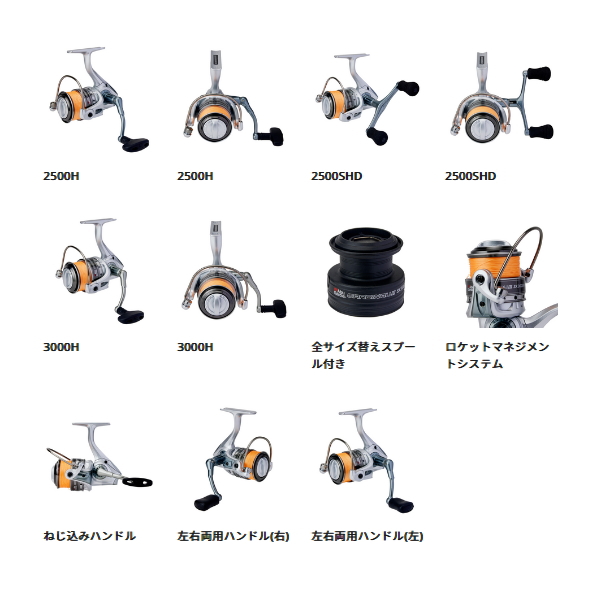 画像4: ≪'24年12月新商品！≫ アブガルシア カーディナル3 SX PEライン付き 2000S - PE0.8号 75m 【返品不可】 【小型商品】