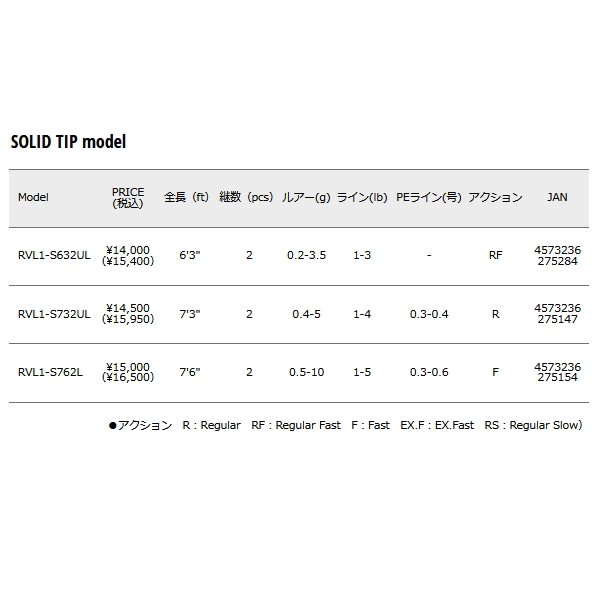 画像: ≪'25年3月新商品！≫ メジャークラフト ロックライバー 1G RVL1-T762L 〔仕舞寸法 118cm〕 【保証書付き】