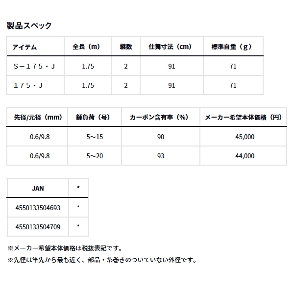 画像: ≪'24年11月新商品！≫ ダイワ メタリア 湾フグ 175・J 〔仕舞寸法 91cm〕 【保証書付き】