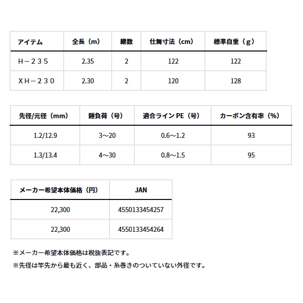 画像: ≪'24年11月新商品！≫ ダイワ 紅牙 テンヤゲーム X XH-230 〔仕舞寸法 120cm〕 【保証書付き】