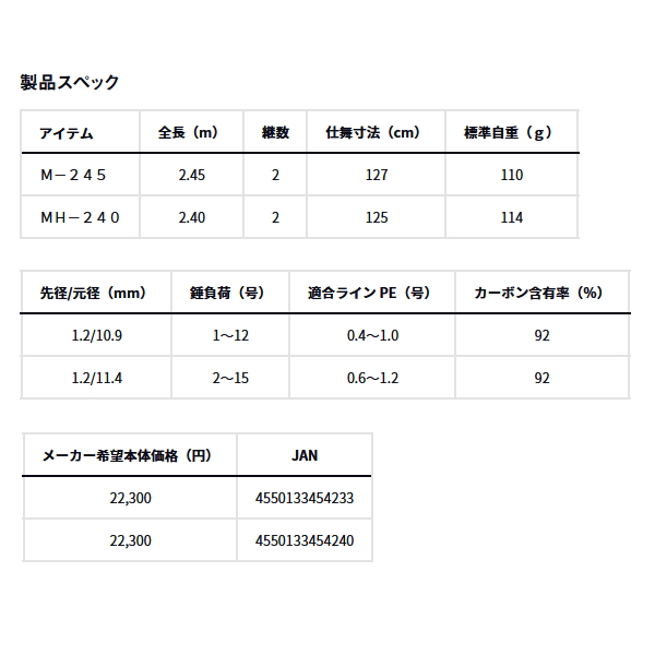 画像: ≪'24年11月新商品！≫ ダイワ 紅牙 テンヤゲーム X XH-230 〔仕舞寸法 120cm〕 【保証書付き】