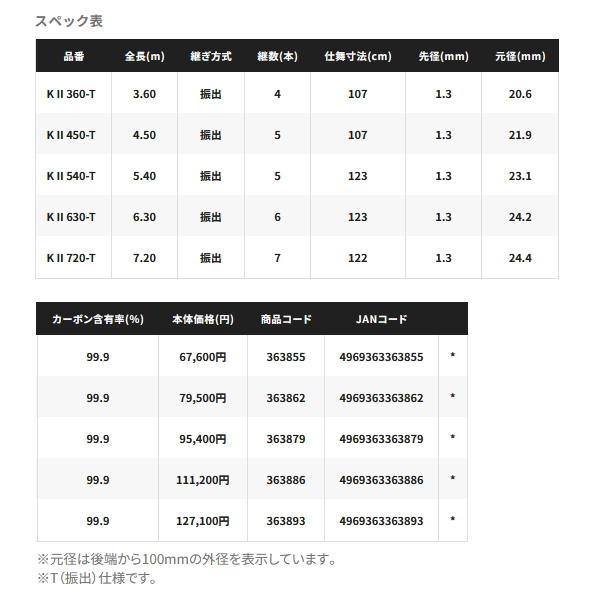 画像: 【送料サービス】 ≪'25年1月新商品！≫ シマノ '25 ボーダレス スペシャル GL K II 540-T 〔仕舞寸法 123cm〕 【保証書付き】 [1月発売予定/ご予約受付中]