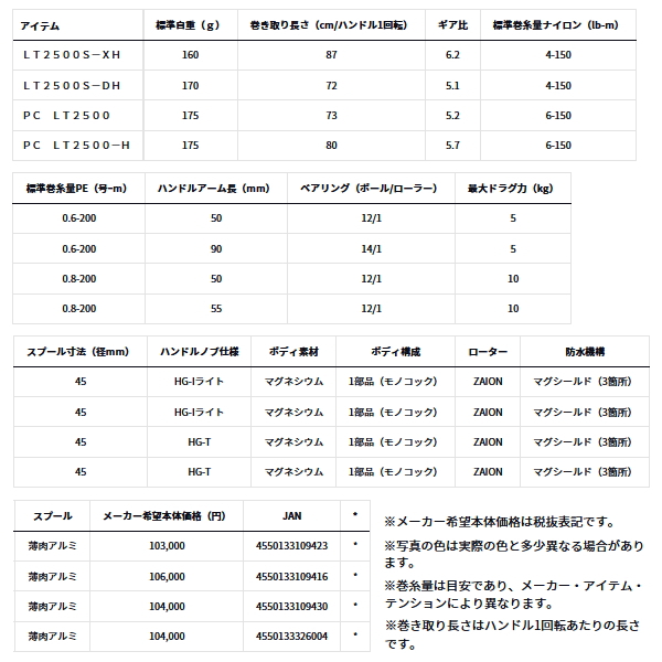 画像: ダイワ イグジスト PC LT2500-H 【小型商品】