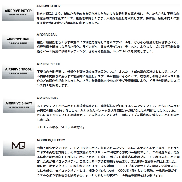 画像3: ダイワ イグジスト PC LT2500-H 【小型商品】