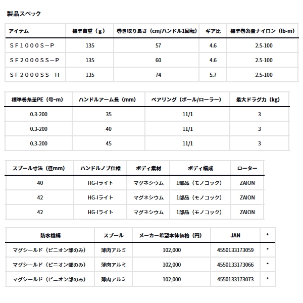 画像: ダイワ イグジスト SF2500SS 【小型商品】