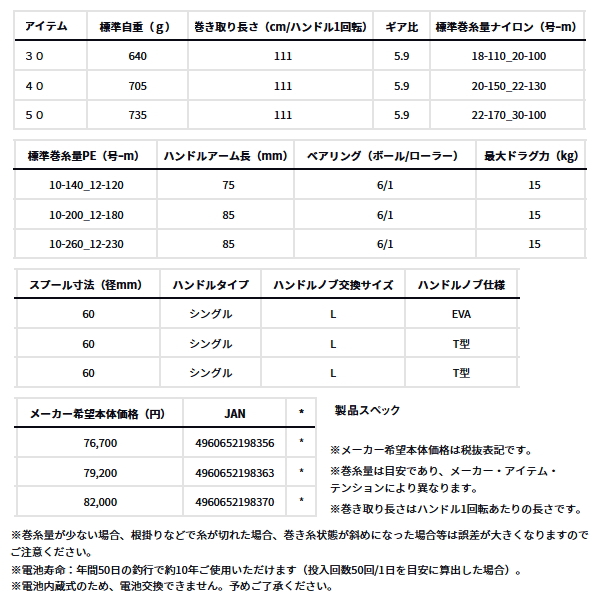 画像: ダイワ 幻覇王 石鯛 50 【小型商品】