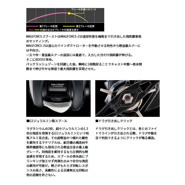 画像4: ダイワ ジリオン TW HD 1000XH(右) 【小型商品】