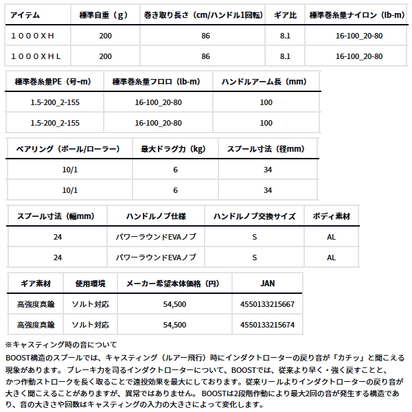 画像: ダイワ ジリオン TW HD 1000XH(右) 【小型商品】