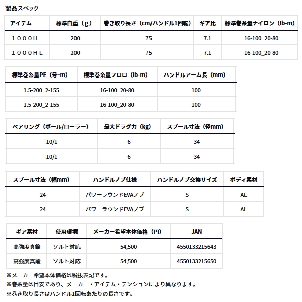 画像: ダイワ ジリオン TW HD 1000XH(右) 【小型商品】