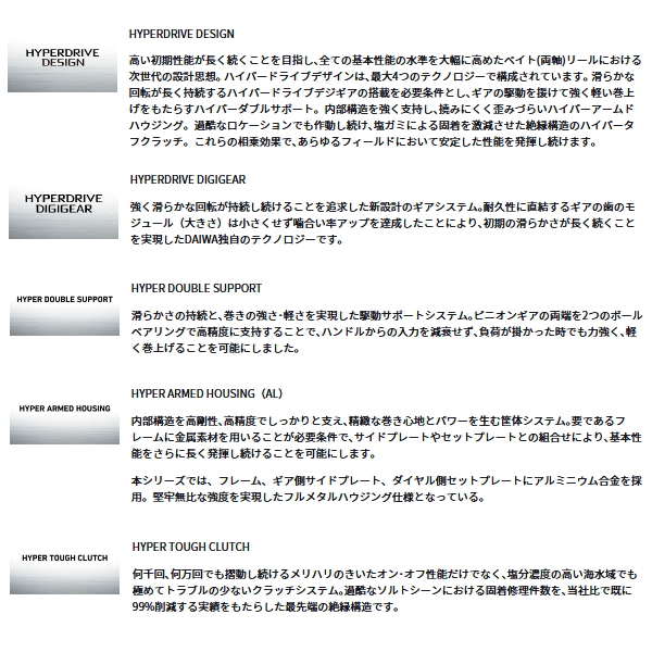 画像2: ダイワ ジリオン TW HD 1000XH(右) 【小型商品】
