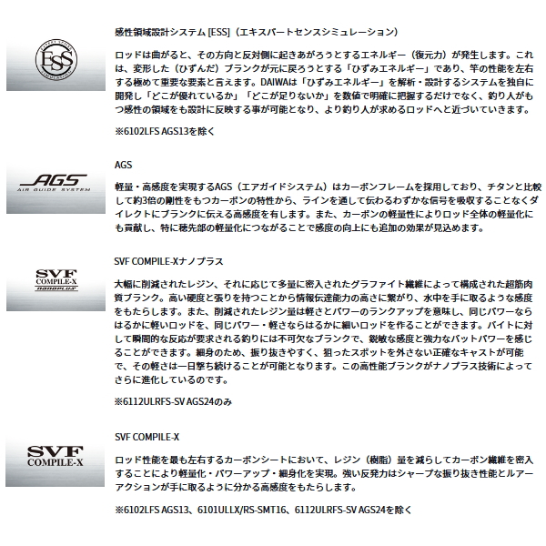 画像2: ダイワ ハートランド AGS 6101ULLX/RS-SMT16 〔仕舞寸法 208cm〕 【保証書付き】 【大型商品2/代引不可】