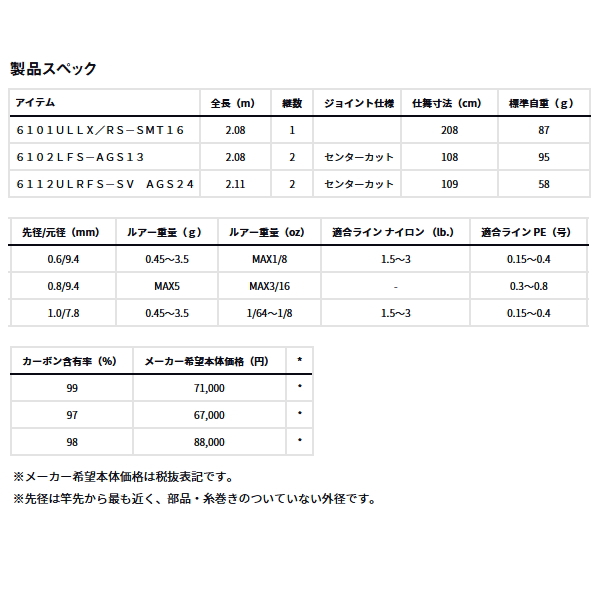 画像: ダイワ ハートランド AGS 6101ULLX/RS-SMT16 〔仕舞寸法 208cm〕 【保証書付き】 【大型商品2/代引不可】