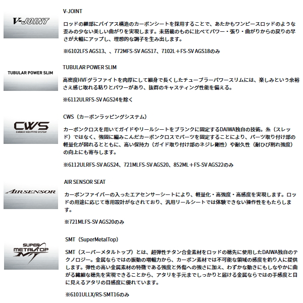 画像4: ダイワ ハートランド AGS 6101ULLX/RS-SMT16 〔仕舞寸法 208cm〕 【保証書付き】 【大型商品2/代引不可】