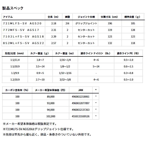 画像: ダイワ ハートランド AGS 772MFS-SV AGS17 〔仕舞寸法 119cm〕 【保証書付き】