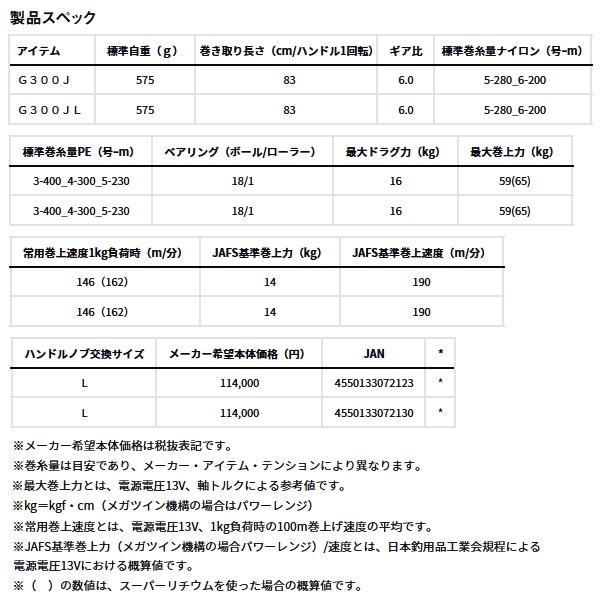 画像: ダイワ シーボーグ G300J(右) 【小型商品】