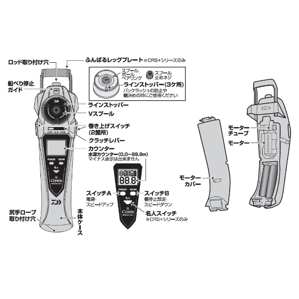 画像5: ≪'24年10月新商品！≫ ダイワ クリスティア ワカサギ CRS+ レッド 【小型商品】