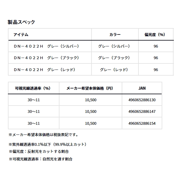 画像: ダイワ ポリカーボネイト変色調光偏光グラス DN-4022H グレー(シルバー)