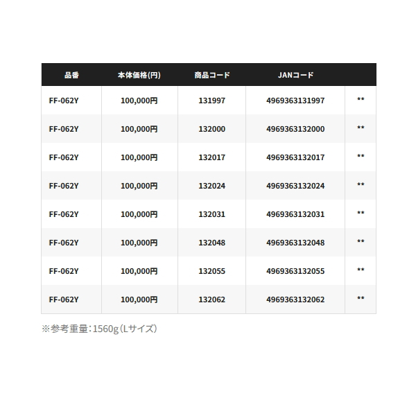画像: ≪'25年1月新商品！≫ シマノ DS ストレッチウェーダー プロ Z ソックス FF-062Y ダークグレー M(L)サイズ [1月発売予定/ご予約受付中]