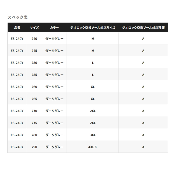 画像: ≪'25年1月新商品！≫ シマノ ジオロック ウェーディングシューズ プロ カットフェルト FS-240Y ダークグレー 24.5cm [1月発売予定/ご予約受付中]