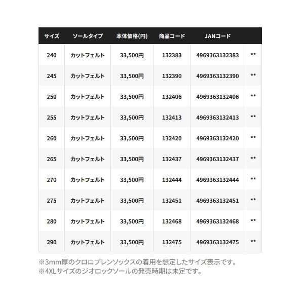 画像: ≪'25年1月新商品！≫ シマノ ジオロック ウェーディングシューズ プロ カットフェルト FS-240Y ダークグレー 24.5cm [1月発売予定/ご予約受付中]