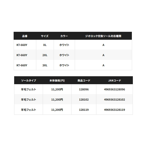 画像: ≪'25年3月新商品！≫ シマノ ジオロック 羊毛フェルトキット A KT-660Y ホワイト Mサイズ [3月発売予定/ご予約受付中]