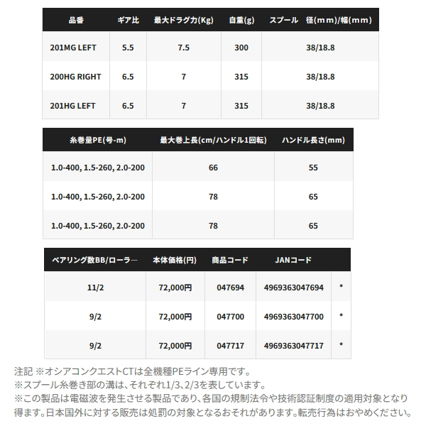画像: 【送料サービス】 ≪'25年5月新商品！≫ シマノ '25 オシア コンクエスト CT 201MG(左) [5月発売予定/ご予約受付中] 【小型商品】