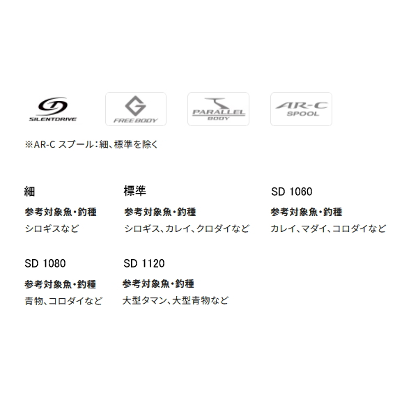 画像2: ≪'25年3月新商品！≫ シマノ '25 アクティブキャスト 標準 [3月発売予定/ご予約受付中] 【小型商品】