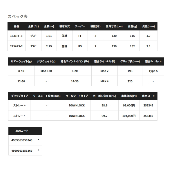 画像: 【送料サービス】 ≪'25年6月新商品！≫ シマノ '25 ワールドシャウラ リミテッド 2754RS-2 〔仕舞寸法 130cm〕 【保証書付き】 [6月発売予定/ご予約受付中]