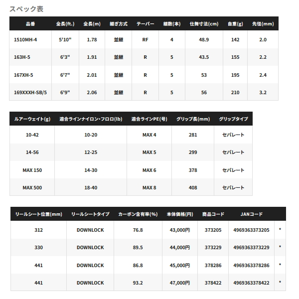 画像: 【送料サービス】 ≪'25年4月新商品！≫ シマノ '25 キャプチャー 167XH-5 〔仕舞寸法 53cm〕 【保証書付き】 [4月発売予定/ご予約受付中]