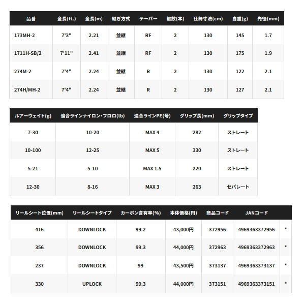 画像: 【送料サービス】 ≪'25年4月新商品！≫ シマノ '25 キャプチャー 167XH-5 〔仕舞寸法 53cm〕 【保証書付き】 [4月発売予定/ご予約受付中]