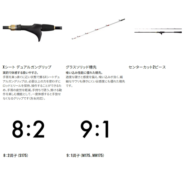 画像3: ≪'25年4月新商品！≫ シマノ '25 タコマスター BB S175 〔仕舞寸法 91.5cm〕 [4月発売予定/ご予約受付中]