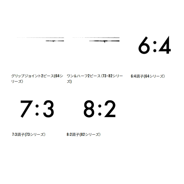 画像4: ≪'25年6月新商品！≫ シマノ '25 ミッドゲーム XR 73H230 〔仕舞寸法 159.4cm〕 【保証書付き】 [6月発売予定/ご予約受付中] 【大型商品1/代引不可】