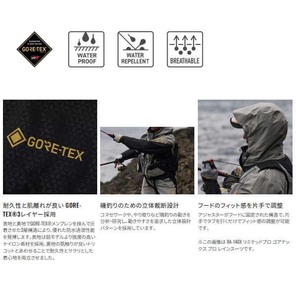 画像2: ≪'25年3月新商品！≫ シマノ ネクサス ゴアテックス レインスーツ RA-101X グレー 2XLサイズ [3月発売予定/ご予約受付中]