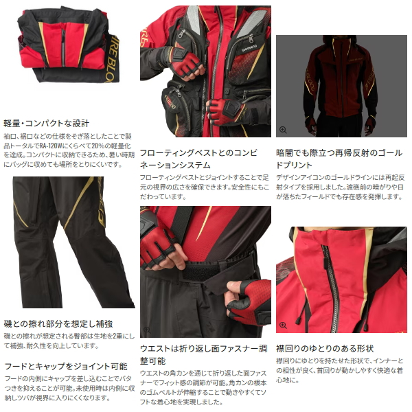 画像3: ≪'25年3月新商品！≫ シマノ リミテッド プロ 3シーズン レインスーツ RA-160Y リミテッドブラック 3XLサイズ [3月発売予定/ご予約受付中]