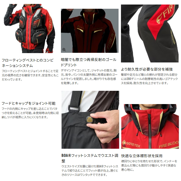 画像3: ≪'25年3月新商品！≫ シマノ リミテッド プロ ゴアテックス レインスーツ RA-120Y リミテッドブラック XLサイズ [3月発売予定/ご予約受付中]