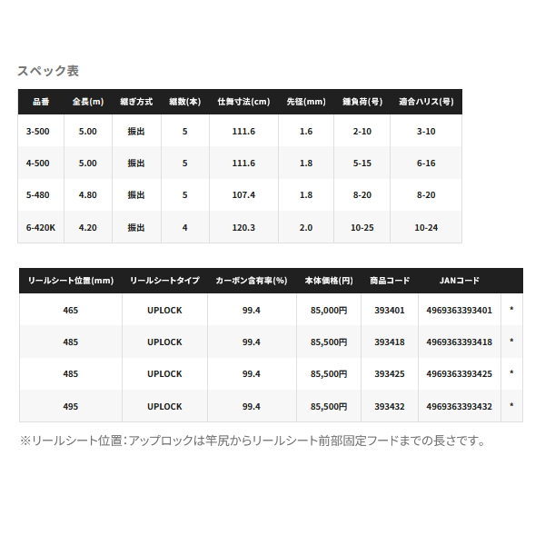 画像: 【送料サービス】 ≪'25年5月新商品！≫ シマノ '25 ベイシス BG 6-420K 〔仕舞寸法 120.3cm〕 【保証書付き】 [5月発売予定/ご予約受付中]