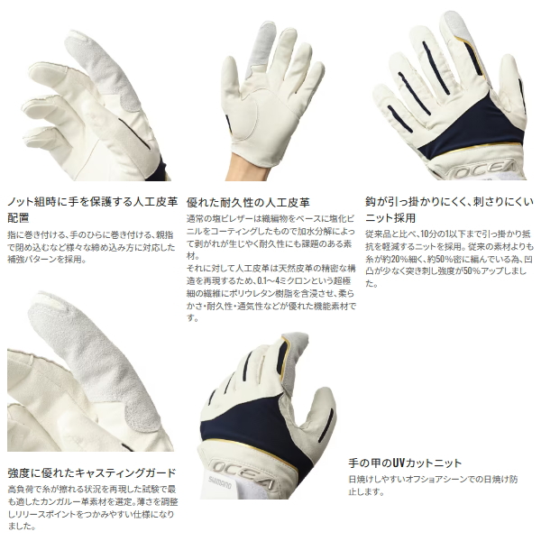画像3: ≪'25年3月新商品！≫ シマノ 05 オシア キャスティング プロ グローブ GL-062Y ブラック Lサイズ [3月発売予定/ご予約受付中]