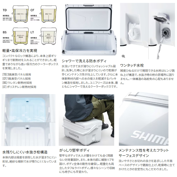 画像4: ≪'25年3月新商品！≫ シマノ ユニフリーズ LT ND-720Y Wスカイブルー 20L [3月発売予定/ご予約受付中]