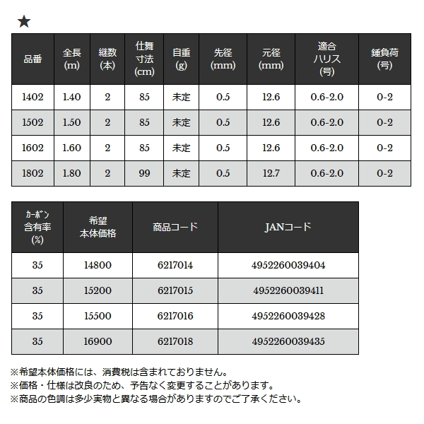 画像: ≪'25年4月新商品！≫ 宇崎日新 極技 筏 ハイブリッドメタル 先調子 1402 〔仕舞寸法 85cm〕 [4月発売予定/ご予約受付中]