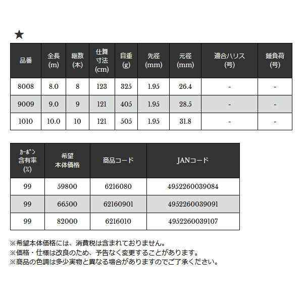 画像: ≪'25年2月新商品！≫ 宇崎日新 イングラム リジット アーム 8008 〔仕舞寸法 123cm〕 【保証書付き】