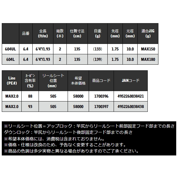 画像: ≪'25年4月新商品！≫ 宇崎日新 ブラックジャガー オリジン スピネギ リミテッド 604UL 〔仕舞寸法 135cm〕 【保証書付き】 [4月発売予定/ご予約受付中]