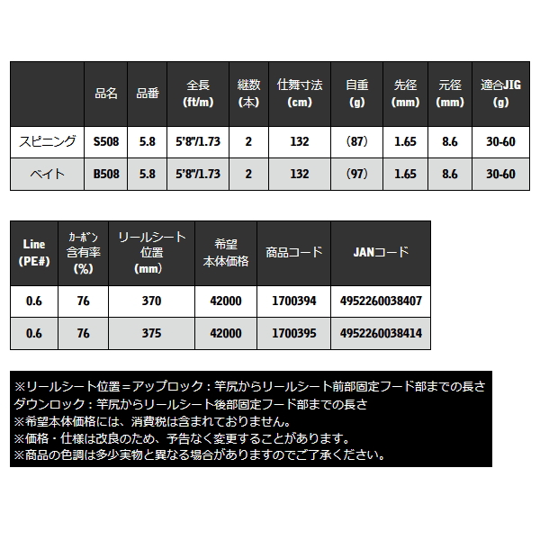 画像: ≪'25年5月新商品！≫ 宇崎日新 ブラックジャガー 鱒極 (スピニング) S508 〔仕舞寸法 132cm〕 【保証書付き】 [5月発売予定/ご予約受付中]
